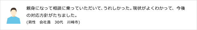 親身になって相談に乗っていただいて、うれしかった。現状がよくわかって、今後の対応方針がたちました。(男性　会社員　30代　川崎市)