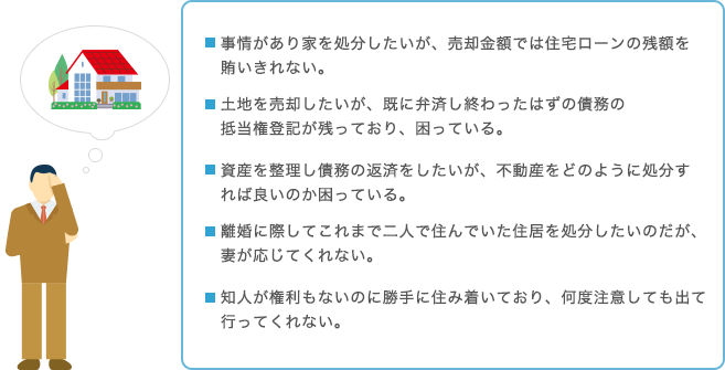 事情があり家を処分したいが、売却金額では住宅ローンの残額を賄いきれない。土地を売却したいが、既に弁済し終わったはずの債務の抵当権登記が残っており、困っている。資産を整理し債務の返済をしたいが、不動産をどのように処分すれば良いのか困っている。離婚に際してこれまで二人で住んでいた住居を処分したいのだが、妻が応じてくれない。知人が権利もないのに勝手に住み着いており、何度注意しても出て行ってくれない。